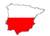 BIZERBA - Polski